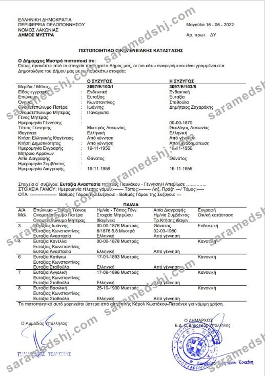 Greece family status certificate